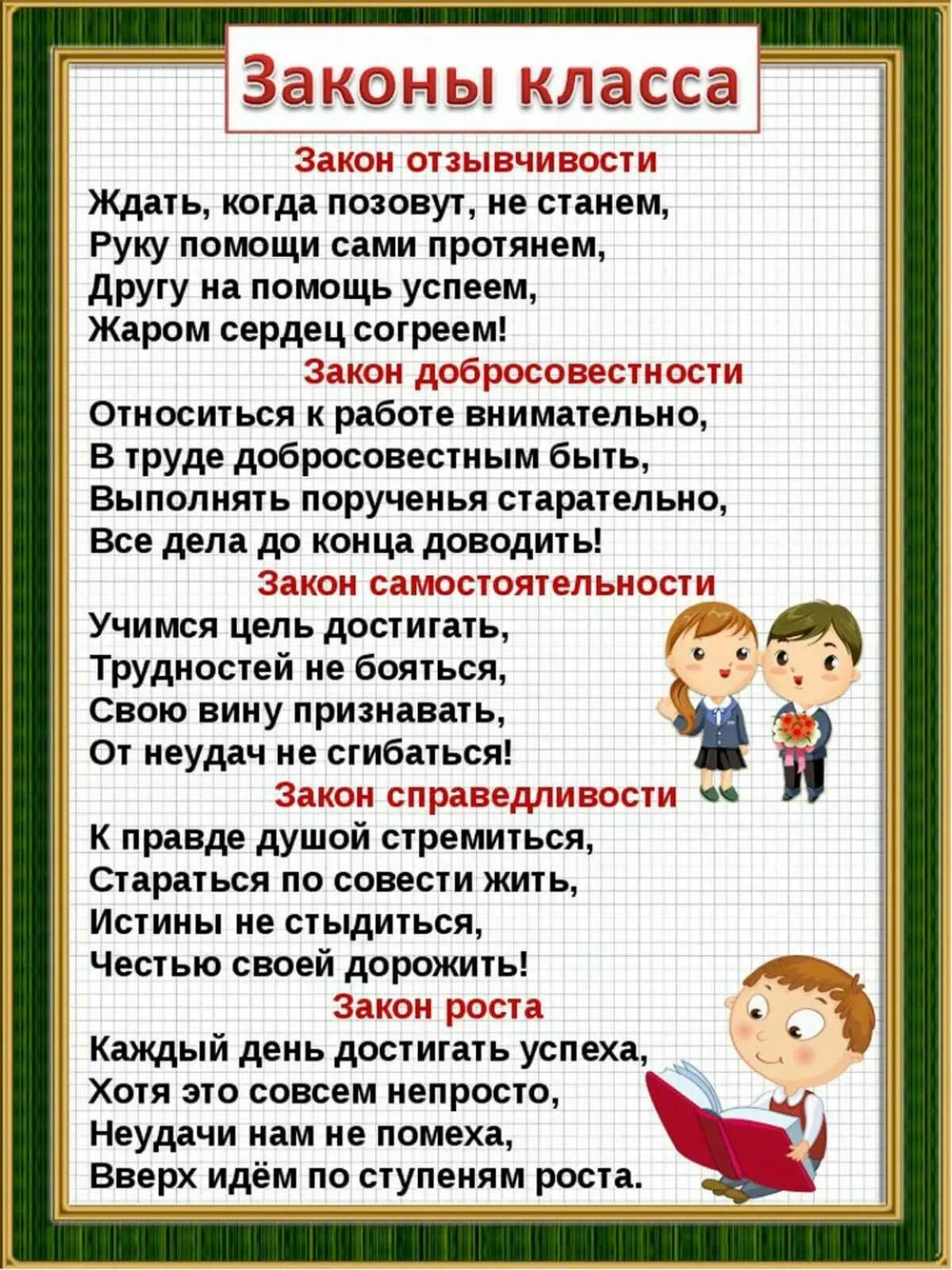 3 правила ученика. Законы класса для классного уголка в начальной школе. Информация для классного уголка. Информация дл яклассног уголка. Памятки для классного уголка в начальной школе.