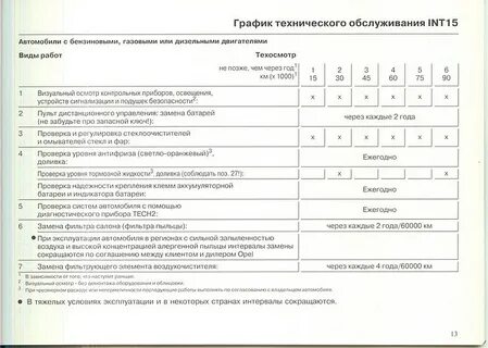 Регламент опель
