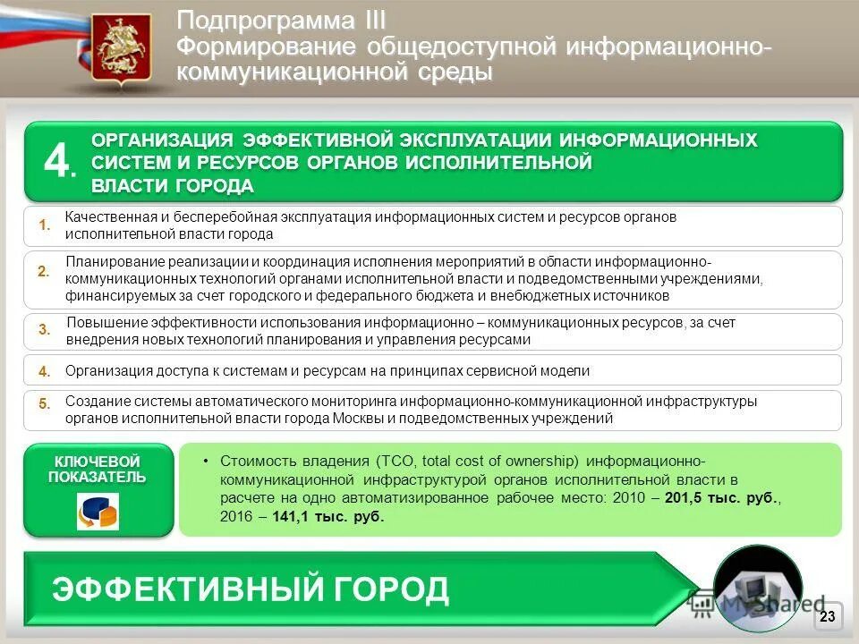 кадетская школа 1770 москва. портал города московский информационный к 26. портал города московский информационный к 26. грамота ру. портал города московский информационный к 26.