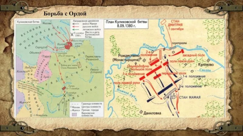 Русь и орда в 14 веке. Карта Руси в 14 веке Куликовская битва. Куликовская битва сражения золотой орды. Борьба Руси с золотой ордой.