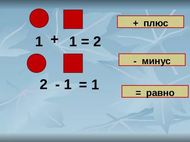 Плюс минус равно. Плюс минус 3. Плюс 2 минус 1. 1 Плюс 1 равно. Четыре плюс 1