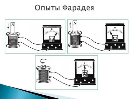 Первый опыт м м