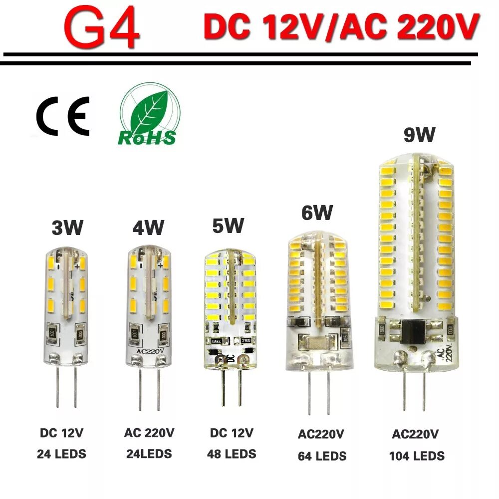 G4 3w 12v. Лампа светодиодная g4 220v 4w. Светодиодные лампы g4 220v 12w. Лампа светодиодная 4 Вт g4 12 вольт. Светодиодные лампы g4 220v 9w.