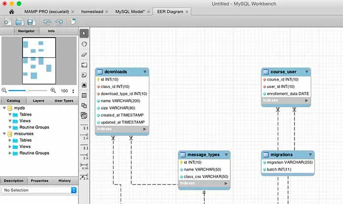 Схемы в mysql workbench. Схема данных в mysql workbench. диаграмма школы в sql workbench.