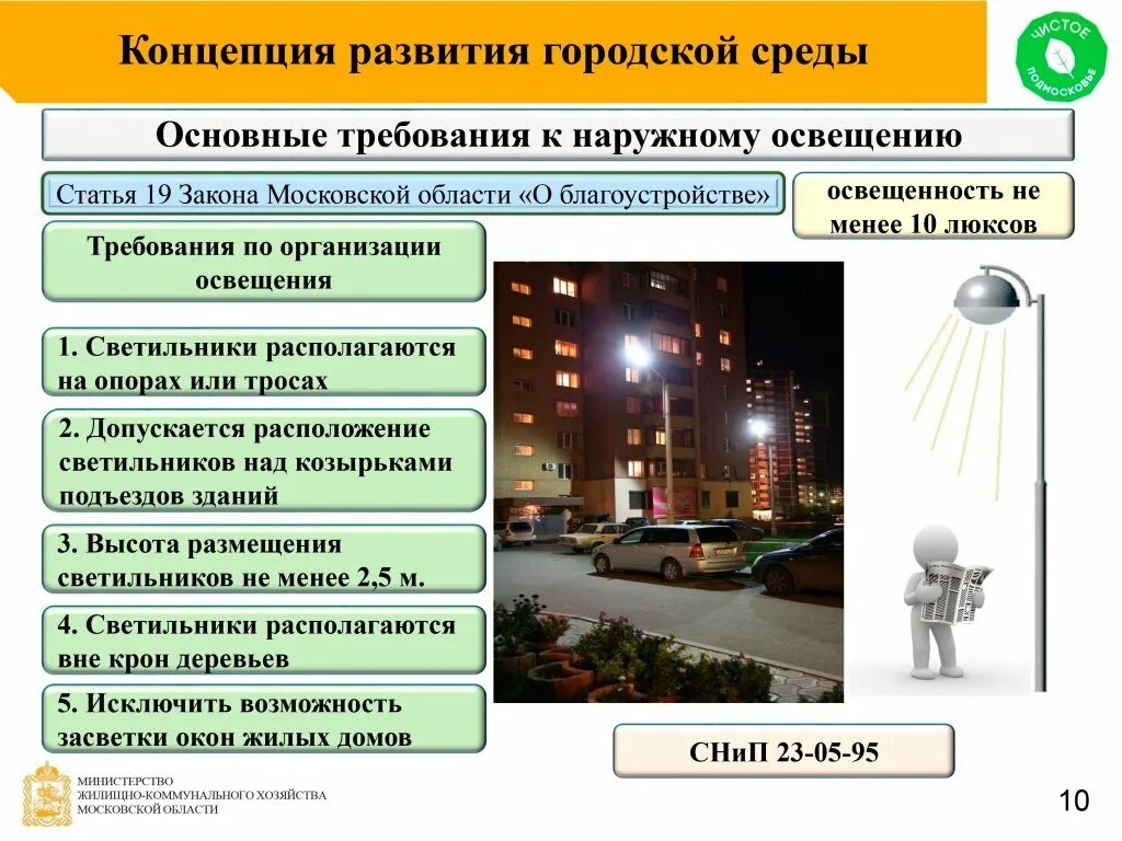 Городская среда включает