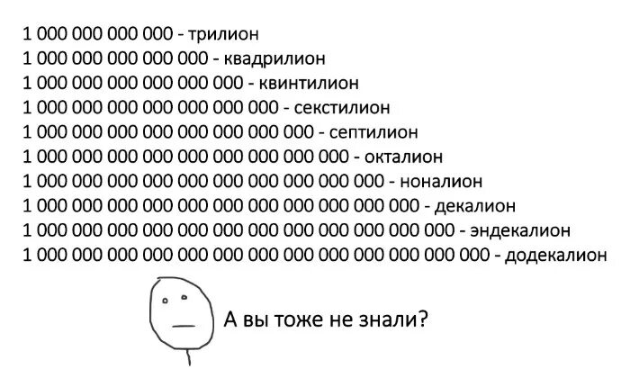 Сколько будет 100000000 умножить на 100000000. Цифры после триллиона. Что после миллиона. Эндекалион. Цифры после миллиона.