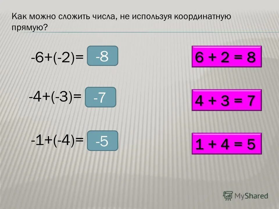 Однозначные слагаемые числа