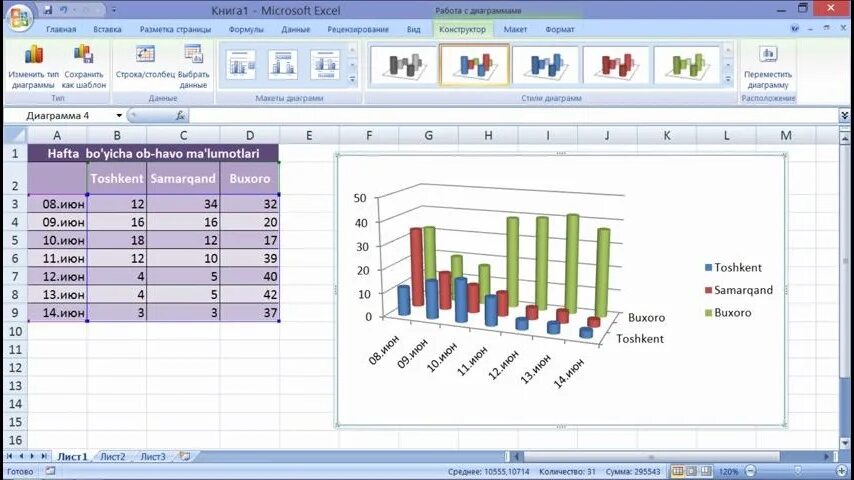 Excel. Программа Microsoft Office excel. Excel маълумот. MS excel dasturi.