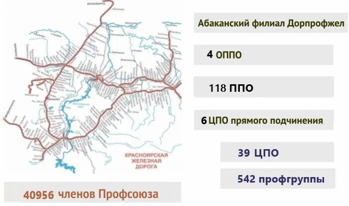 Схема Красноярской железной дороги. Красноярская железная дорога карта со станциями. Карта Красноярской железной дороги. Железные дороги Красноярского края схема.