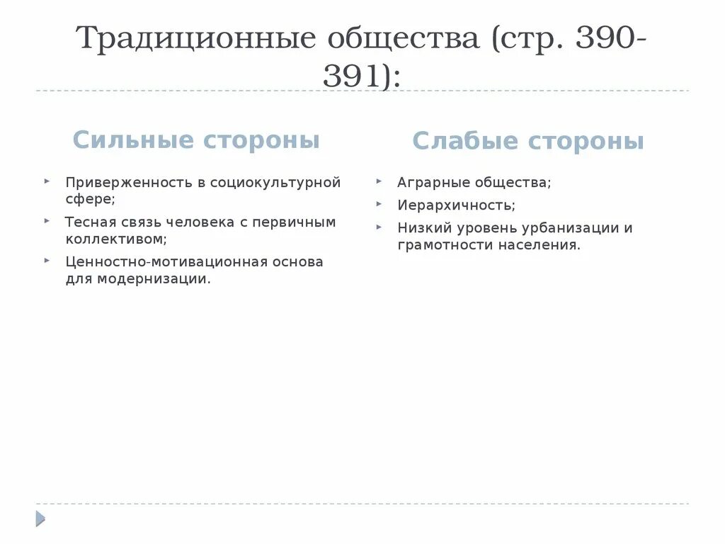 Каковы были сильные. Каковы сильные и слабые стороны общества данного типа. Индустриальное общество слабые стороны. Сильные и слабые стороны индустриального общества. Мои слабые и сильные стороны Обществознание.