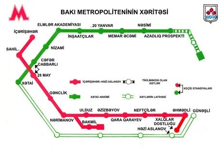 Baki codes
