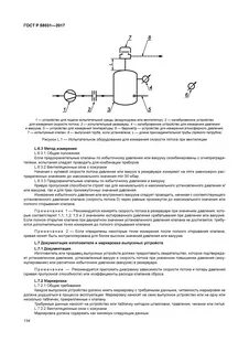 Давление полного открытия клапана