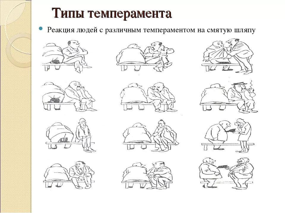 И каждого типа темперамента. Темперамент человека. виды темперамента. четыре типа темперамента. типы людей по темпераменту.