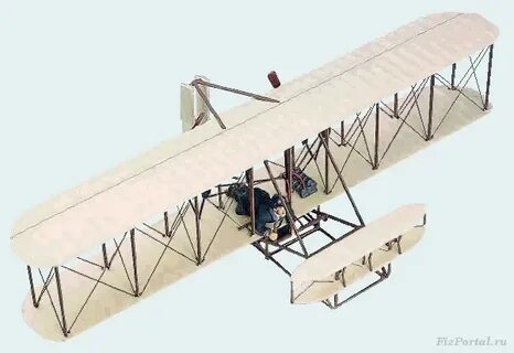 Флайер 1