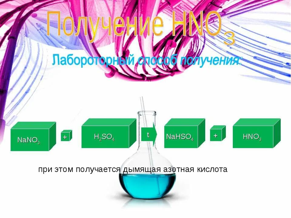 Азотная кислота 72. Азотная кислота картинки для презентации. Nahso4 это соль или кислота. Дымящая азотная кислота. Азотная кислота презентация фон голубой.