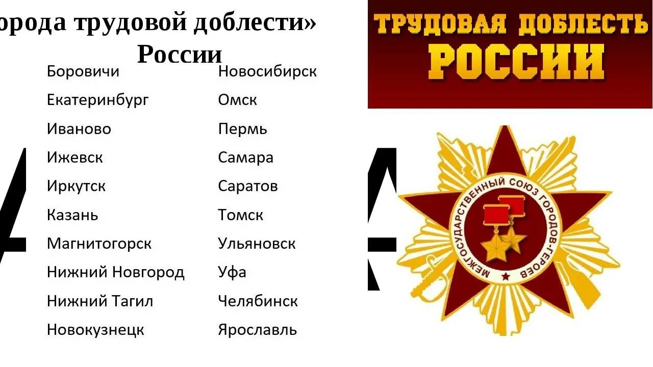 Какой город россии носит звание. Город трудовой доблести. Города трудовой славы список. Звание город трудовой доблести. Города трудовой доблести список.