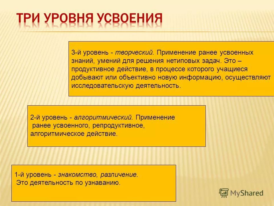 Ранее усвоенных. Идея конструктивиста в философии. Серьезная преграда на пути. Тонко координированные движения. Носитель критических знаний это.