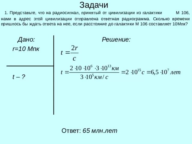 Сколько времени придется