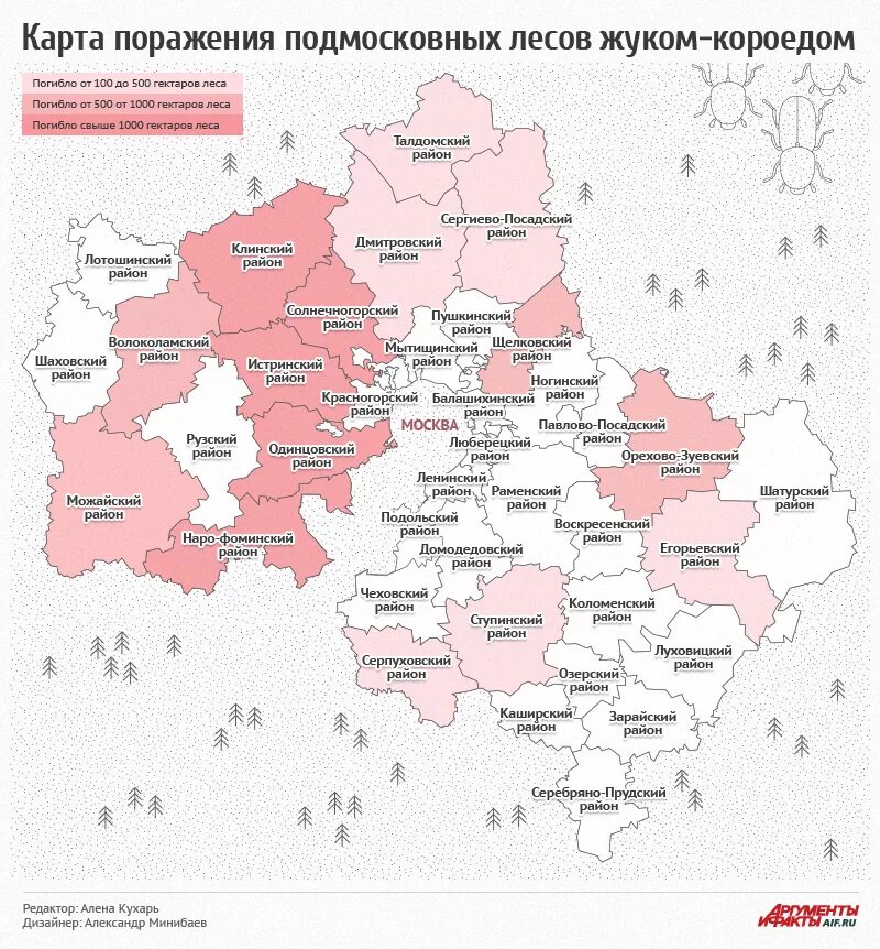 Карта поражения россии. Карта лесов Подмосковья. Карта лесов Московской области. Еловые леса Подмосковья на карте. Хвойные леса Подмосковья на карте.