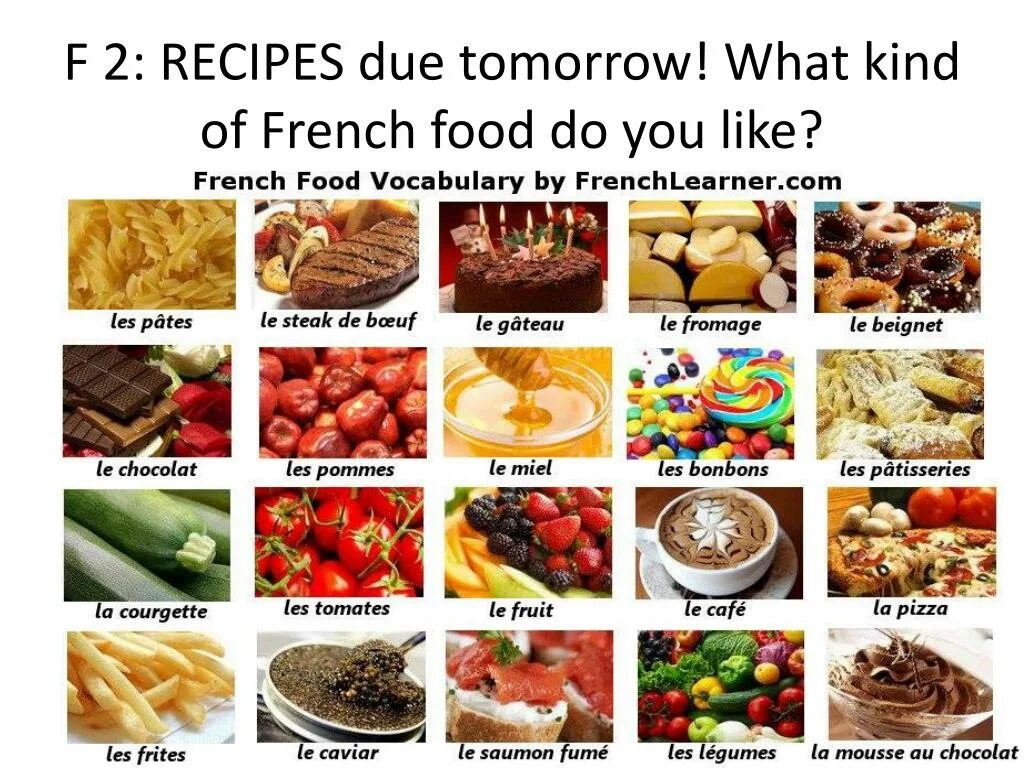 Kinds of food. What kind of food do. M4a. Детская еда тема. I like pizza.