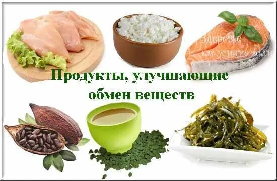 Улучшить обмен. Продукты обмена веществ. Продукты для улучшения метаболизма. Продукты улучшающие обмен веществ. Какие продукты повышают обмен веществ.