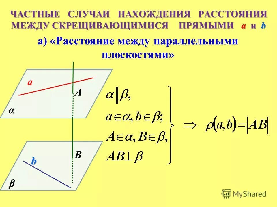 Скрещивающиеся стороны