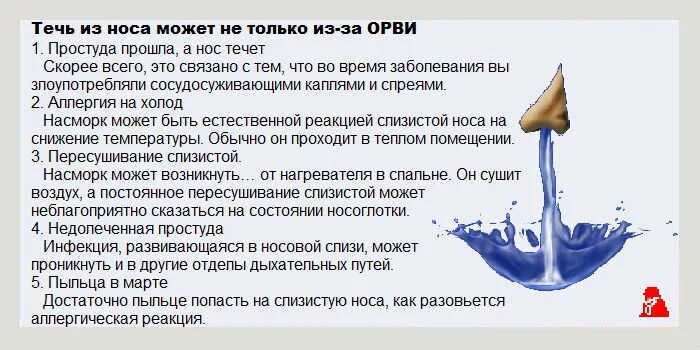 Почему из носа течёт вода. Течёт вода из носа и чихаю.