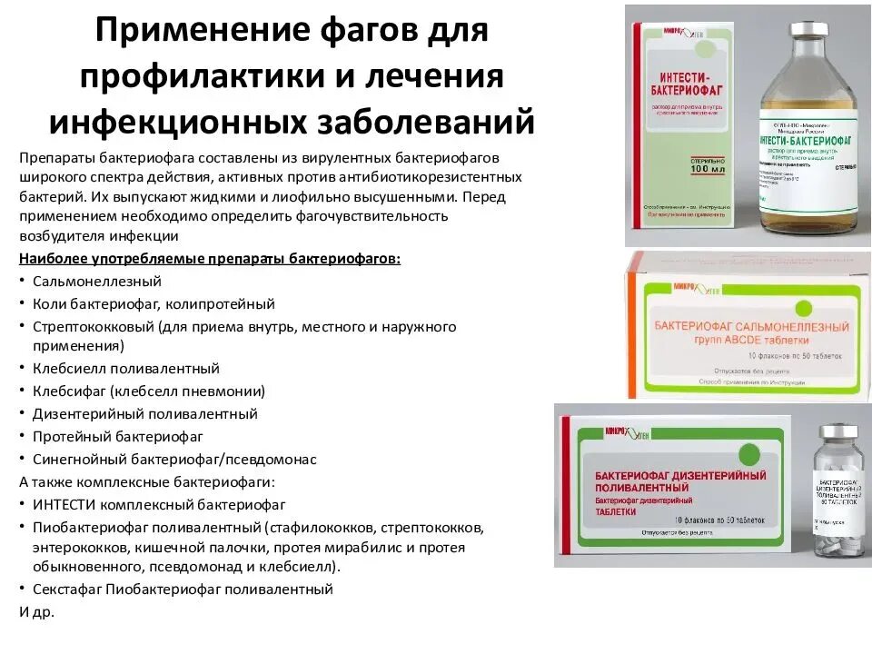 Препараты для лечения бактериальной инфекции