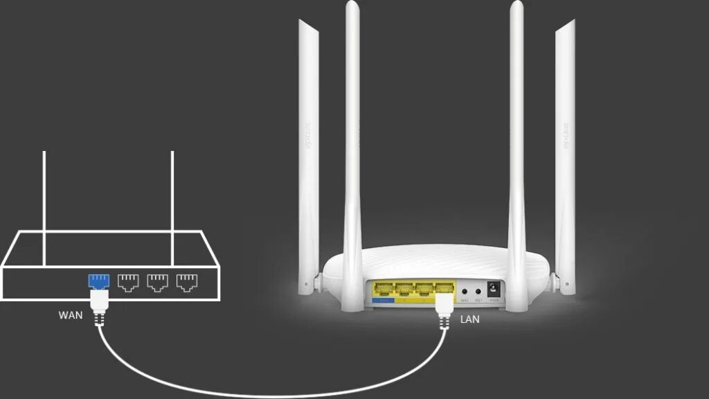 Управление через роутер. Wi-fi роутер tenda f9 протоколы. 600 tenda. tenda 600мбит. tenda роутер usb.