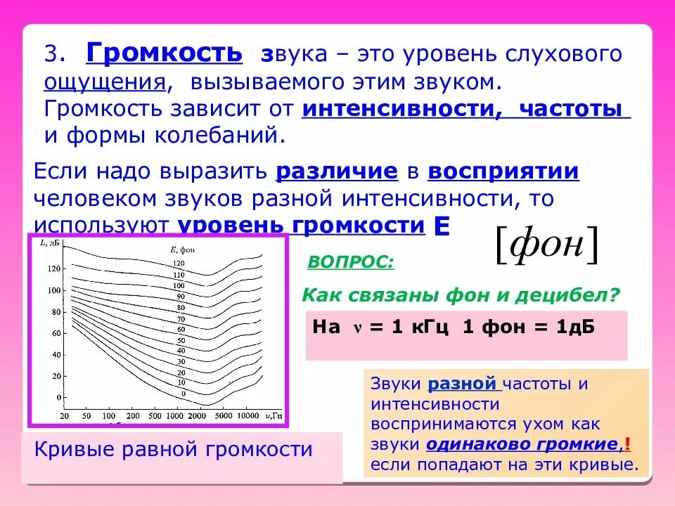 Возрастающий звук. Зависимость уровня звука от частоты. Уровень громкости. Уровень громкости звука. Интенсивность и громкость звука.