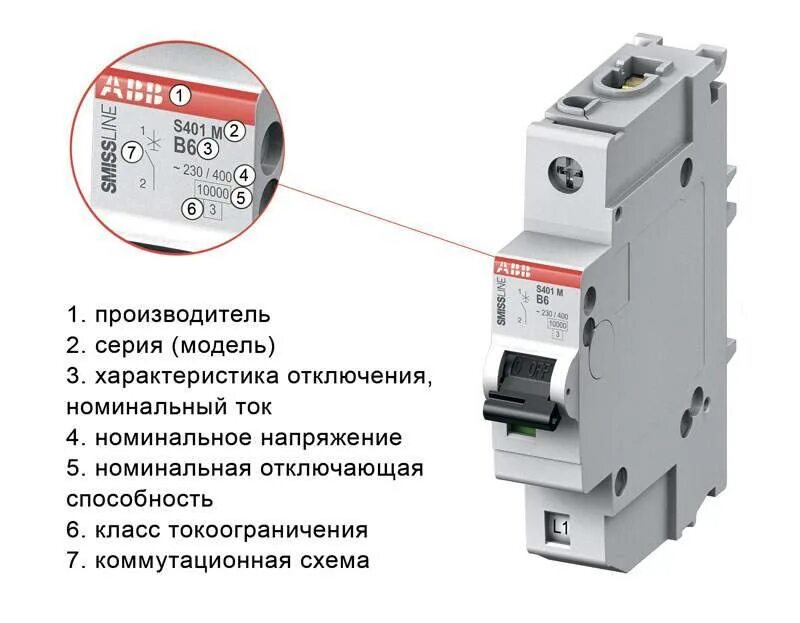 Маркировка автоматов электрических EKF. Маркировка автоматов АВВ электрических расшифровка. Расшифровка маркировки автоматических выключателей ABB. Маркировка автоматических выключателей АВВ. Выключатель автоматический однополюсный характеристики