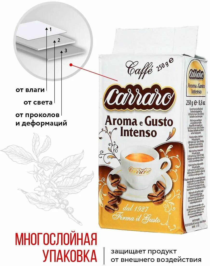 Кофе молотый carraro aroma&gusto. Carraro arabica в зернах. Кофе carraro aroma. Кофе intenso aroma. Кофе carraro aroma.