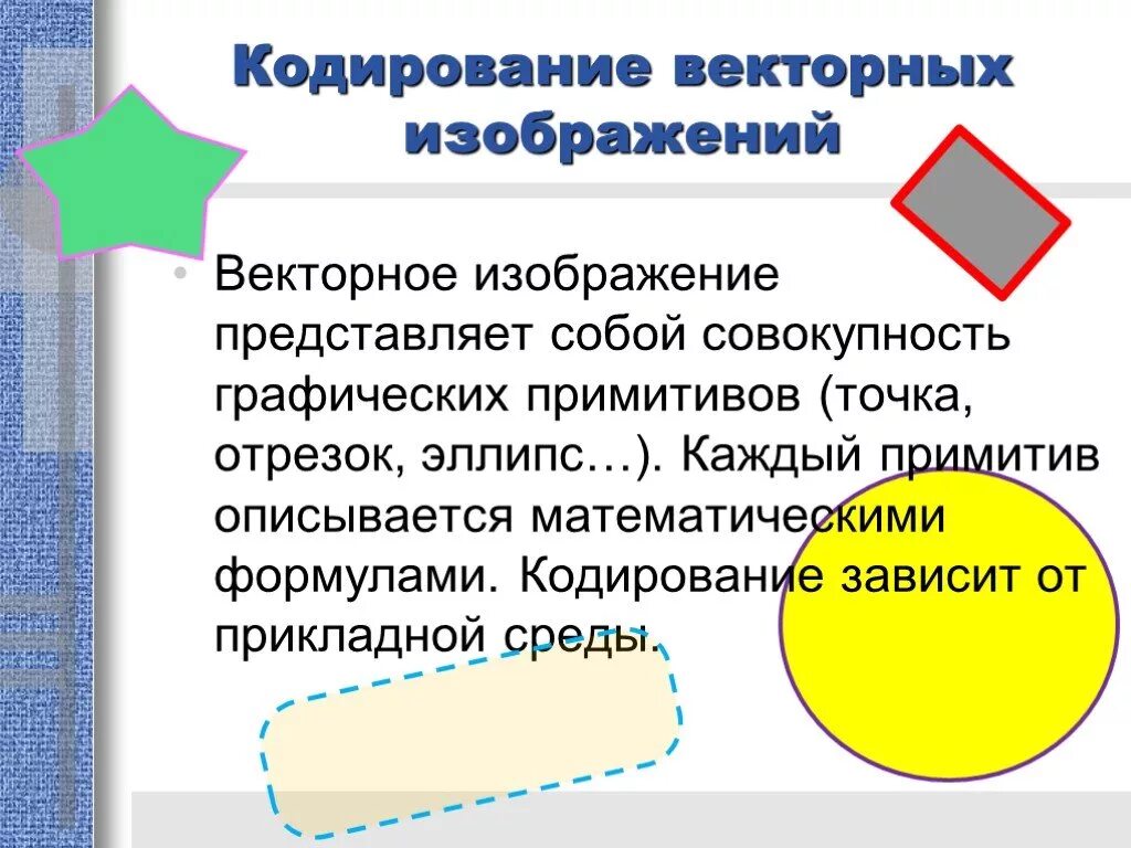 От чего зависит кодирование информации. Кодирование векторных изображений. Векторное изображение кодирование изображения. Векторное кодирование графической информации. Графические Примитивы.