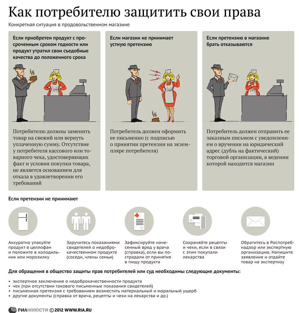 Как быть конкретным человеком