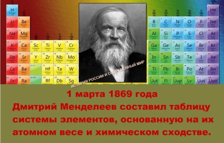 Где менделеев открыл таблицу. Таблица менделеева 1 марта 1869. менделеев придумывает таблицу менделеева. менделеев таблица 1869 года. как менделеев придумал таблицу менделеева.