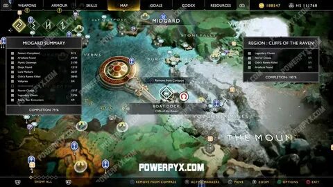 Find region