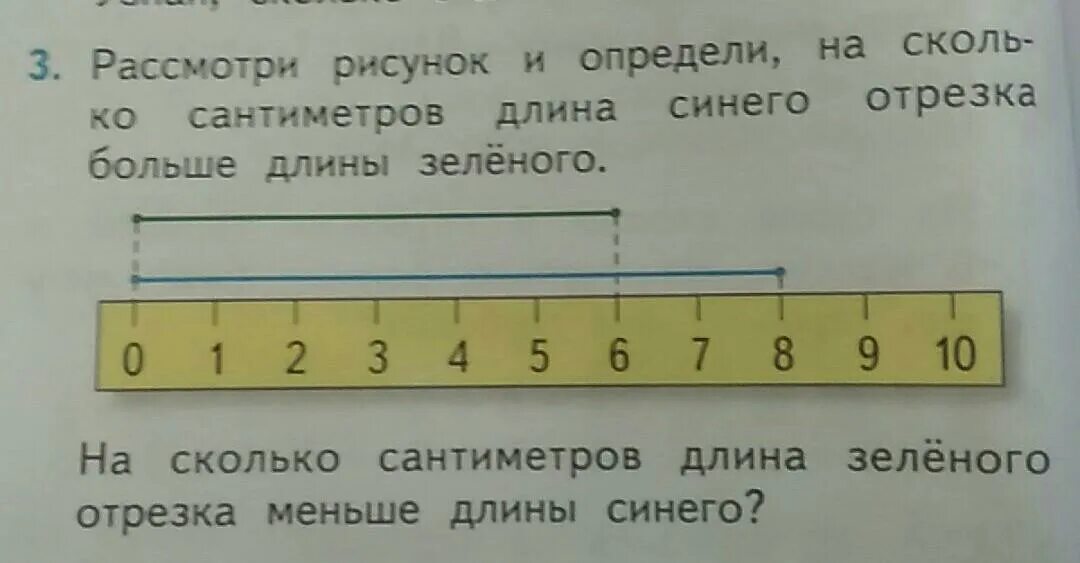 Сколько сантиметров прямая. Сколько сантиметров. Измерить отрезок. Отрезок 10 сантиметров. Длина отрезка 2 класс.