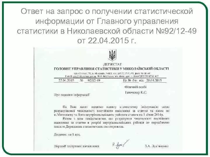 Ответ на запрос сфр в 2024. Ответ на запрос. Ответ на запрос образец. Образец написания ответа на запрос. Ответ на запрос о получении статистической информации.