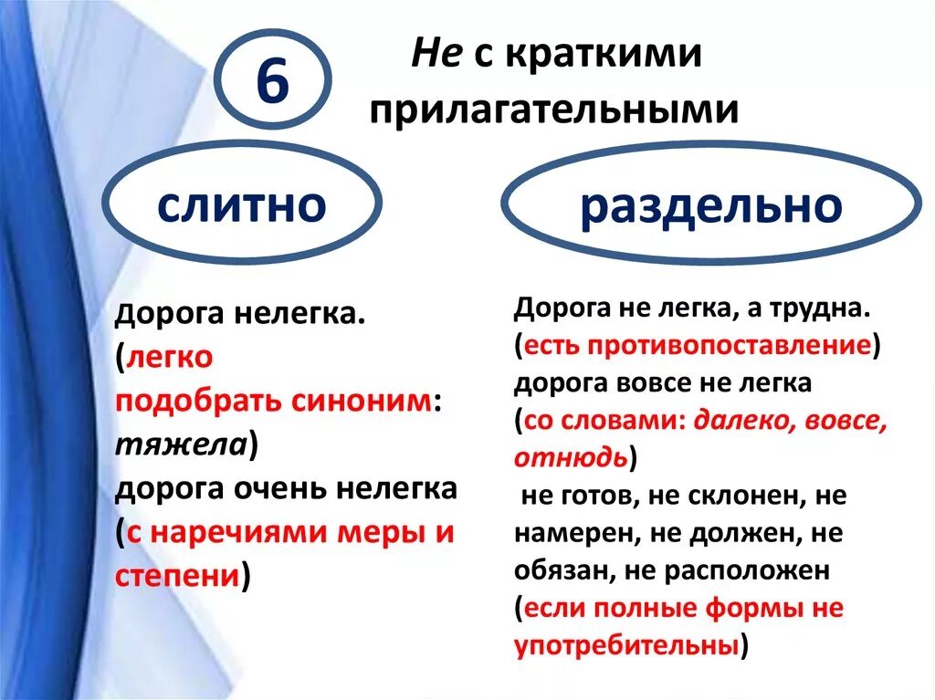 Схема правописания не с прилагательными. Слитное и раздельное написание не с прил. Правило написания прилагательных с не слитно и раздельно. Прилагательное с не пишется слитно. Слитное и раздельное написание прилагательных с не.