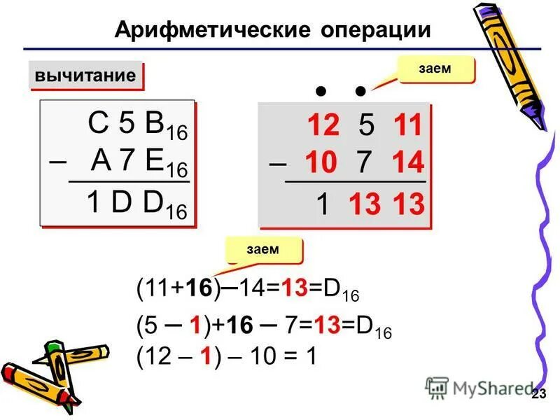 Арифметический тест 1