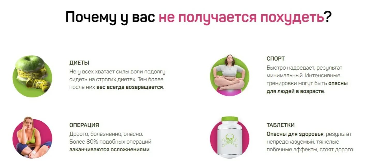 Чудо фрукт для похудения отзывы покупателей. Фруталика для снижение веса таблетки. препарат для снижения веса фруталика. фруталика для похудения фруталика-цена.рф. фруталика для похудения состав.
