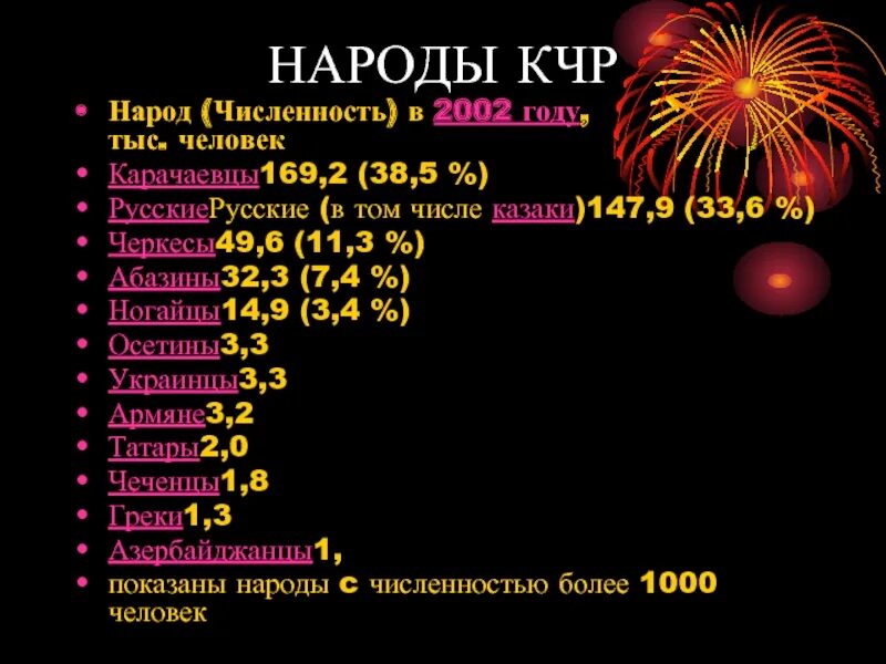 Народы КЧР И численность. Численность карачаевцев в России 2020. Численность населения КЧР. Численность карачаевцев в КЧР на 2020 год. Численность черкесского населения