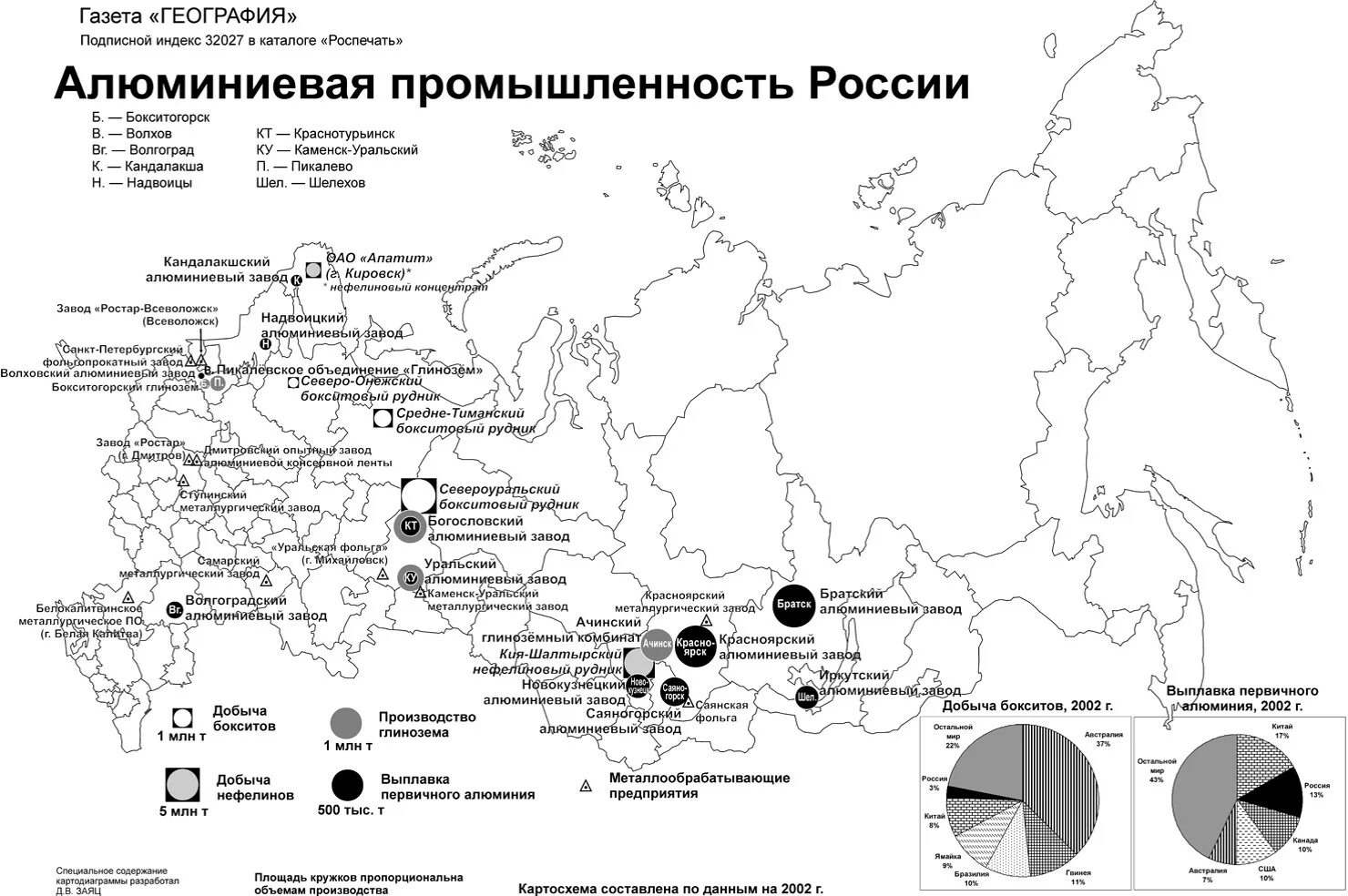 Самые крупные промышленные города россии. Карта алюминиевой промышленности России. Заводы по производству алюминия в России на карте. Центры алюминиевой промышленности в России. Центры алюминиевой промышленности в России на карте.