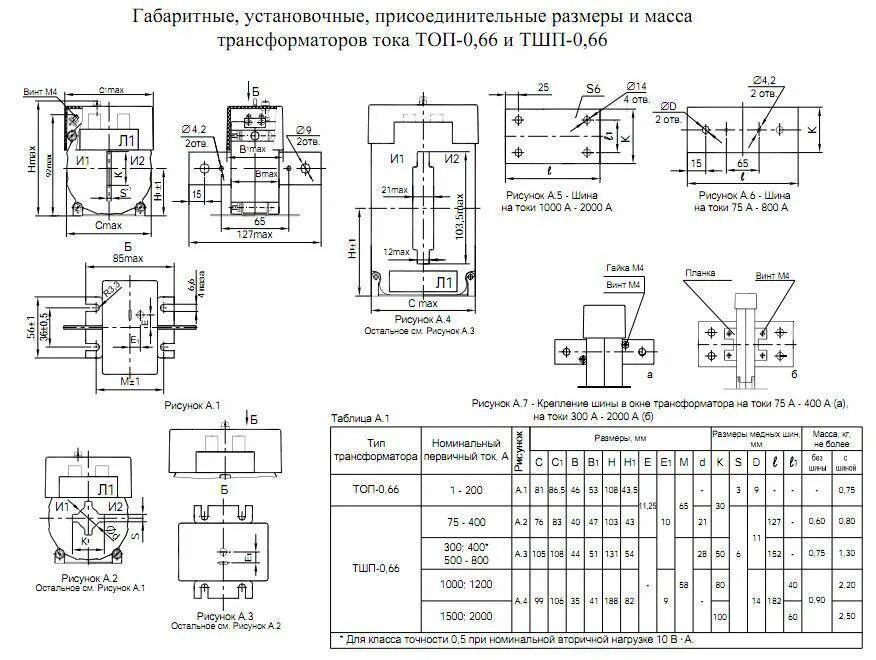 Номинальный режим трансформатора тока. Трансформатор тока тшп-0.66 200/5 схема подключения. трансформатор тока тшп-0.66 схема подключения. трансформатор тока топ-0.66 200/5 схема подключения. трансформатор тока тшп-0.66 100/5 схема подключения.