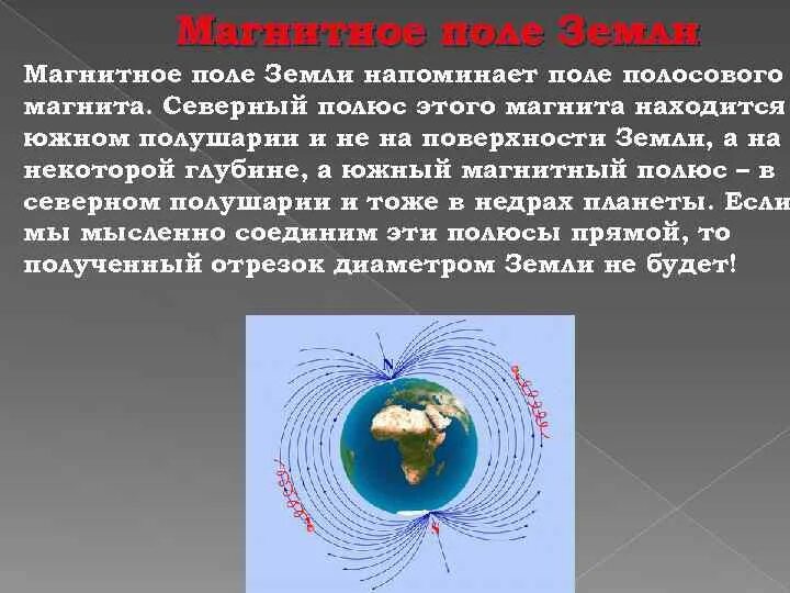 Где находится южный магнитный полюс земли физика. Северный магнитный полюс. Магнитное поле земли полюса. Северный и Южный магнитный полюс. Магнитные полюса земли.