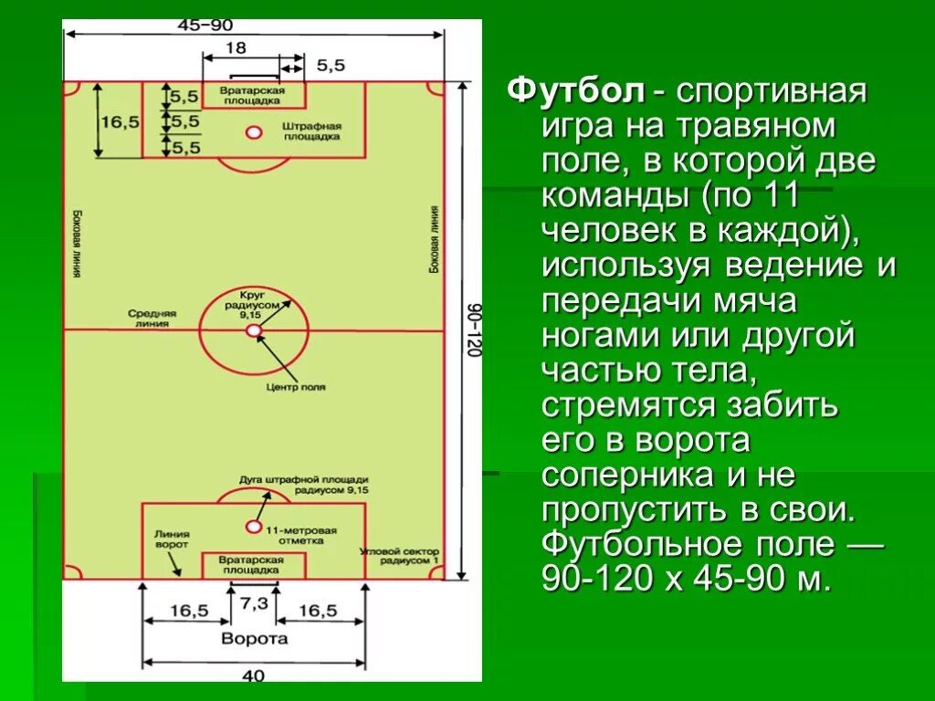 Конспект игра в футбол