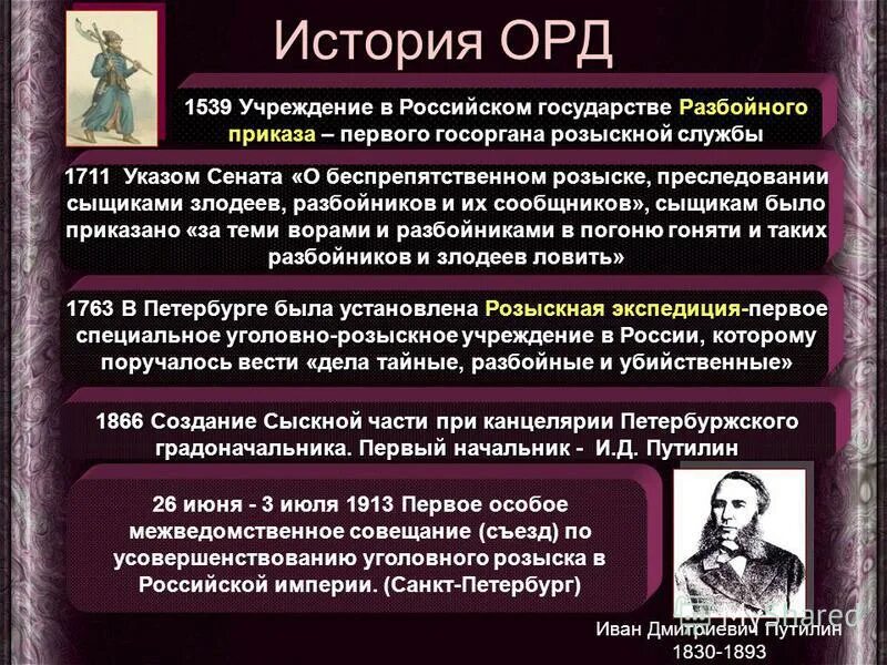 Вопросы по орд