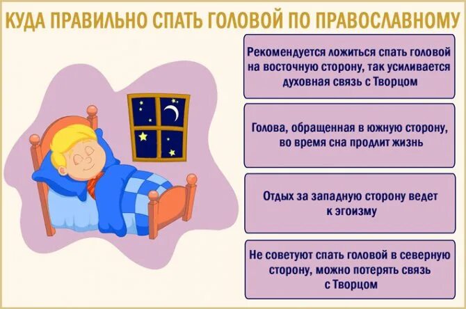 В какую сторону надо спать головой. Куда нужно спать головой правильно. На какую сторону света нужно спать головой. Кв какую сторону спать головой. Головой на запад ногами на восток