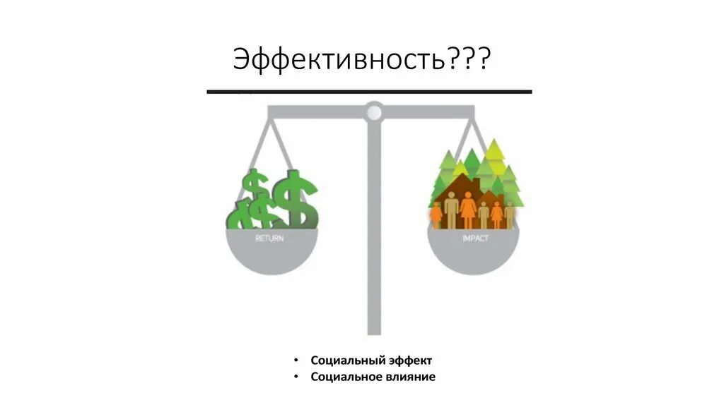 Social effect. Принцип социального эффекта. Социальные эффекты проекта картинка. Социальный эффект проекта. Социальный эффект пример.