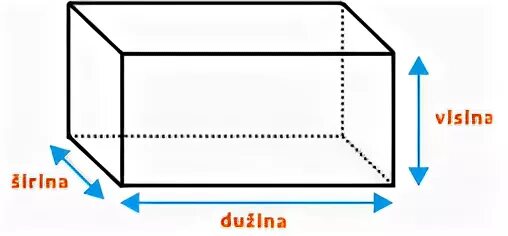 Width extension. Высота и ширина на английском. Высота и ширина на английском. Длина ширина высота. Ширина глубина высота на схеме коробки.